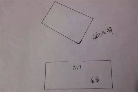 大門對牆角|大易風水：門對牆角，飛刃破財，如何化解？